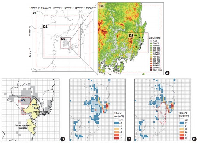 Modeling the effects of pollutant emissions from large industrial complexes on benzene, toluene, and xylene concentrations in urban areas.