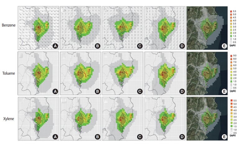 Modeling the effects of pollutant emissions from large industrial complexes on benzene, toluene, and xylene concentrations in urban areas.