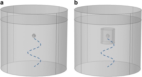 Theoretically proposed optimal frequency for ultrasound induced cartilage restoration.