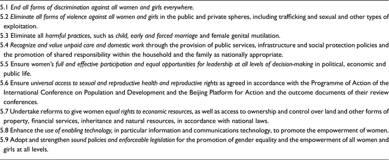 Reasons behind current gender imbalances in senior global health roles and the practice and policy changes that can catalyze organizational change.