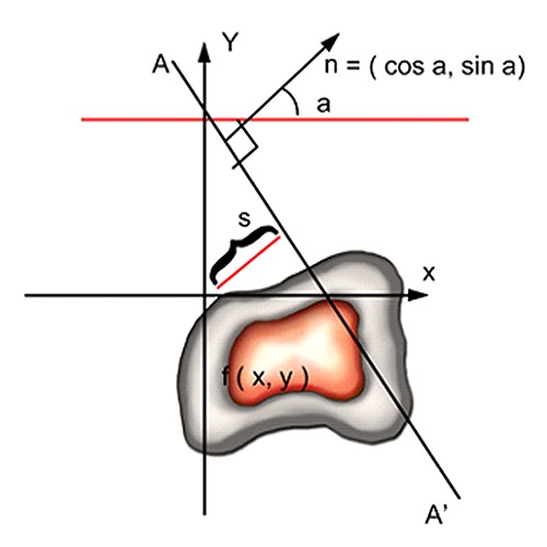 Advanced dental implant placement techniques.