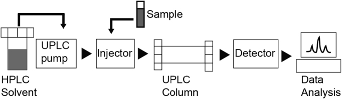 Spontaneous miscarriage in first trimester pregnancy is associated with altered urinary metabolite profile