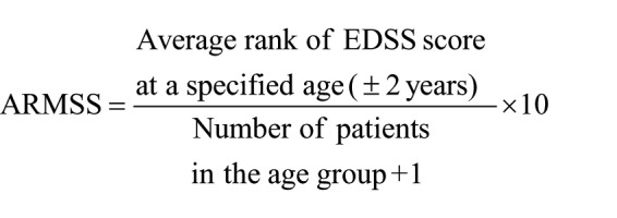 Age Related Multiple Sclerosis Severity Score: Disability ranked by age.