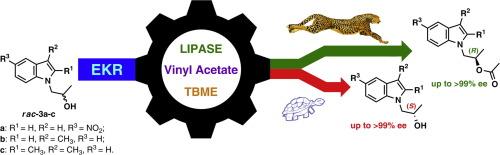 Lipase-catalyzed kinetic resolution approach toward enantiomerically enriched 1-(β-hydroxypropyl)indoles