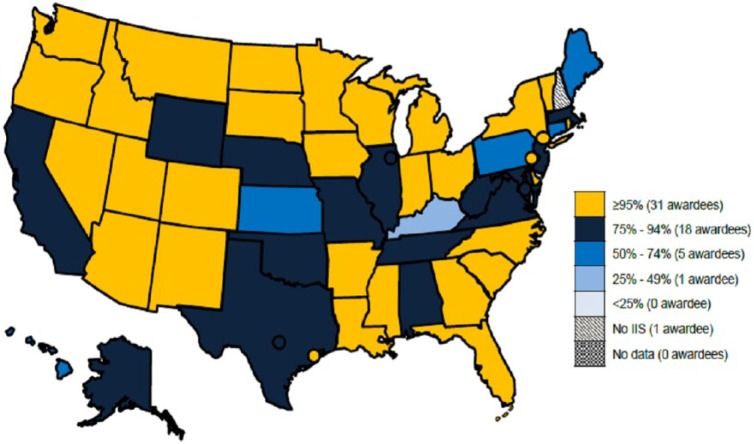 Immunization Information System and Informatics to Promote Immunizations: Perspective From Minnesota Immunization Information Connection.