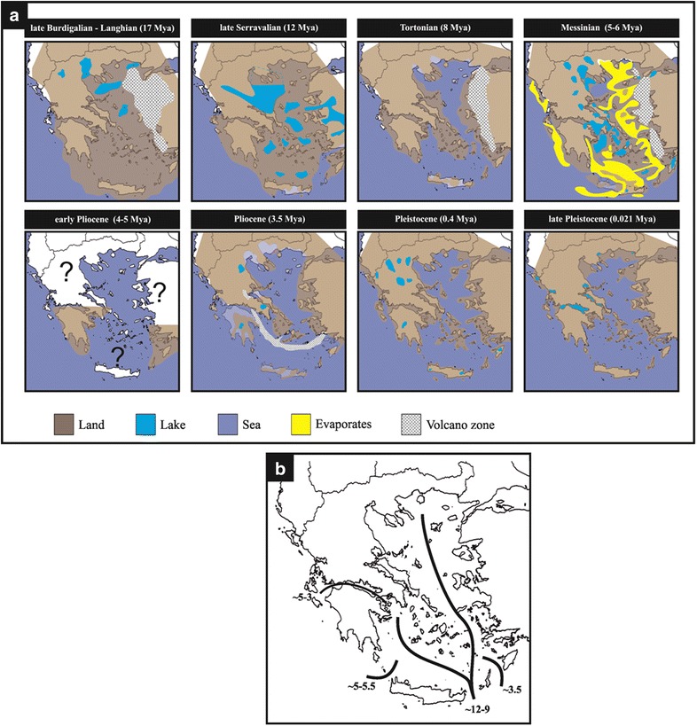 The Aegean archipelago: a natural laboratory of evolution, ecology and civilisations.