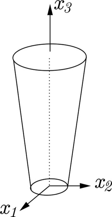 On the deformation of almost cylindrical elastic beams