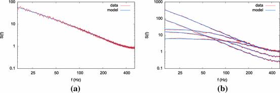 Detection methods for stochastic gravitational-wave backgrounds: a unified treatment