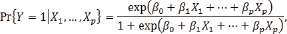 Inconsistency Between Univariate and Multiple Logistic Regressions.