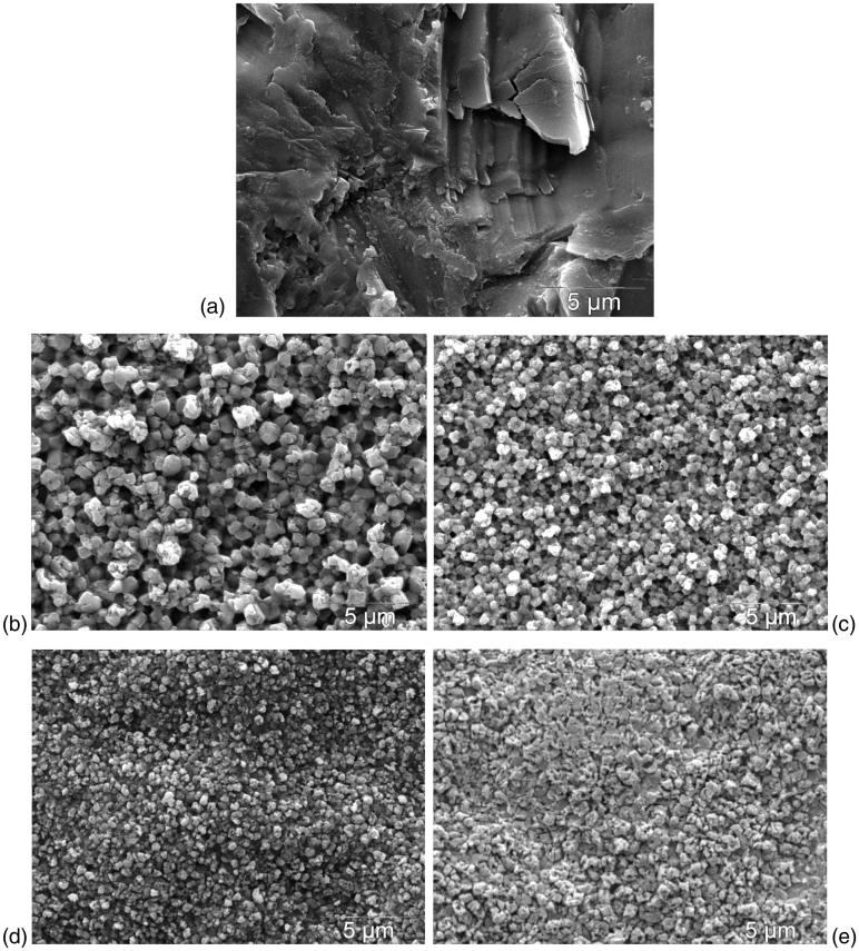 A novel etching technique for surface treatment of zirconia ceramics to improve adhesion of resin-based luting cements.