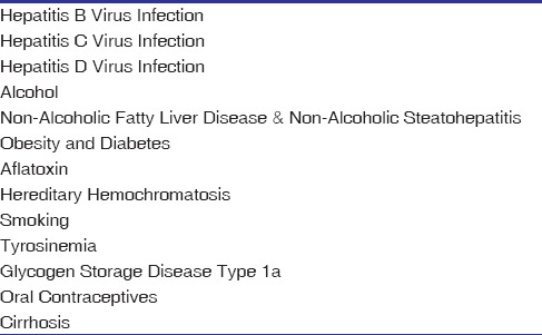 Review of hepatocellular carcinoma: Epidemiology, etiology, and carcinogenesis.