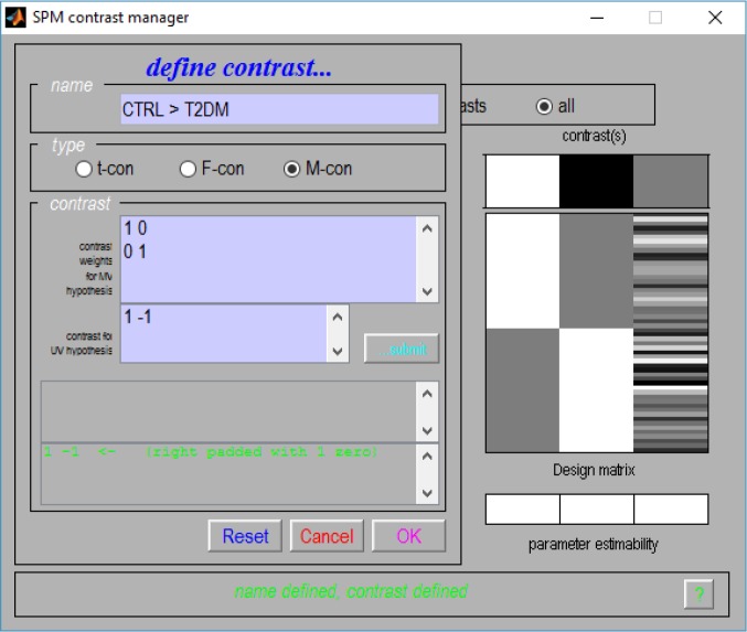 Extending Inferential Group Analysis in Type 2 Diabetic Patients with Multivariate GLM Implemented in SPM8.