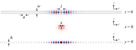 Optimized process for fabrication of free-standing silicon nanophotonic devices.