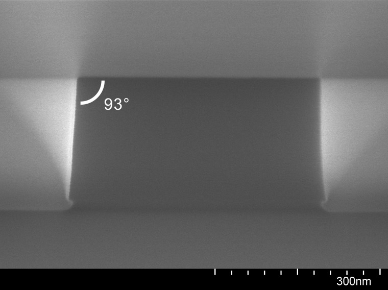 Optimized process for fabrication of free-standing silicon nanophotonic devices.