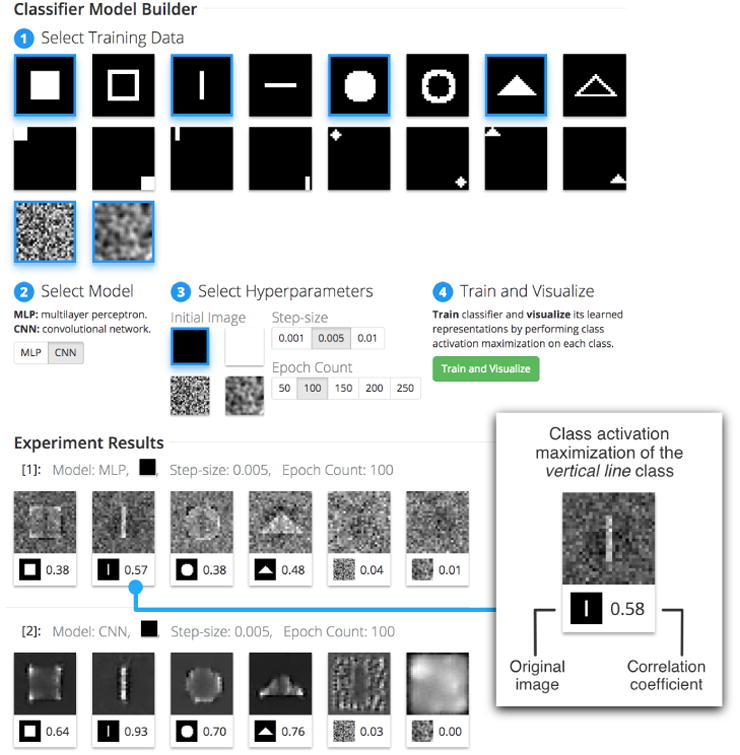 ShapeShop: Towards Understanding Deep Learning Representations via Interactive Experimentation.