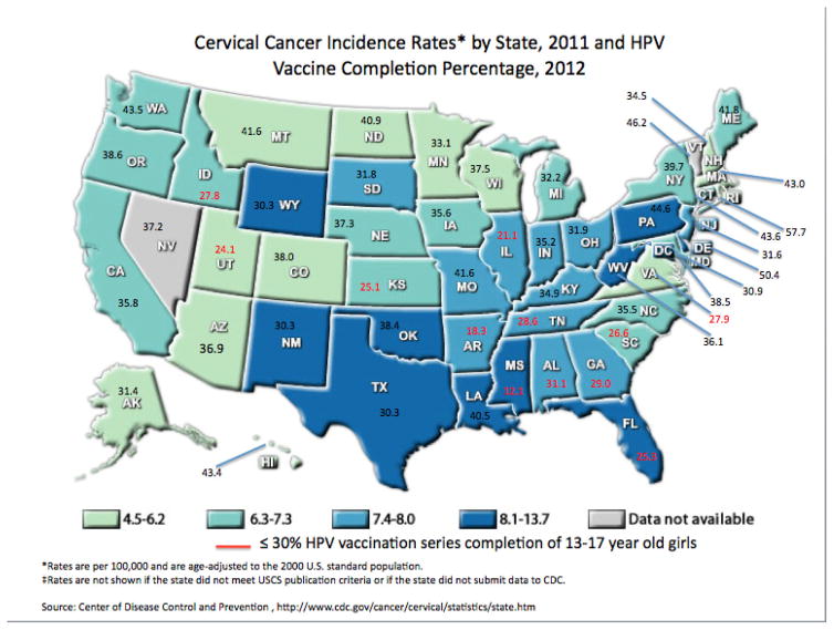 Elimination of Cancer Health Disparities through the Acceleration of HPV Vaccines and Vaccinations: A Simplified Version of the President's Cancer Panel Report on HPV Vaccinations.