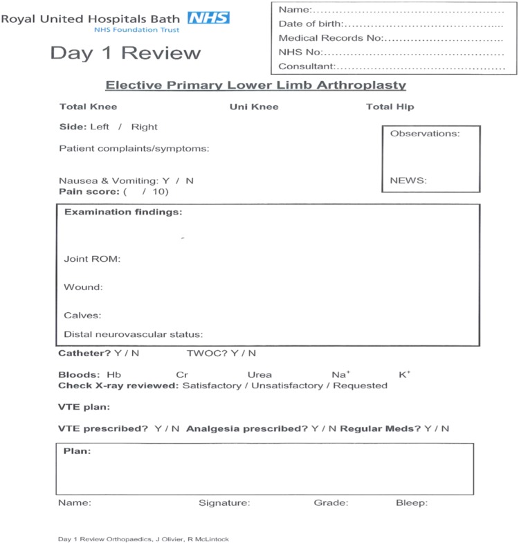 Introducing a post-operative proforma for elective lower limb arthroplasty patients - improving patient care and junior doctor confidence.