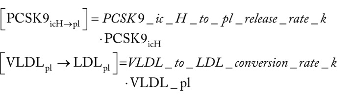 A Quantitative Systems Pharmacology Platform to Investigate the Impact of Alirocumab and Cholesterol-Lowering Therapies on Lipid Profiles and Plaque Characteristics.