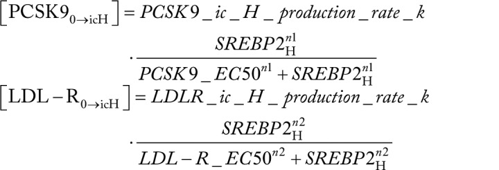 A Quantitative Systems Pharmacology Platform to Investigate the Impact of Alirocumab and Cholesterol-Lowering Therapies on Lipid Profiles and Plaque Characteristics.