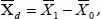 The Differences and Similarities Between Two-Sample <i>T</i>-Test and Paired <i>T</i>-Test.