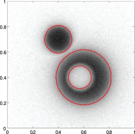 Self-consistent gradient flow for shape optimization.