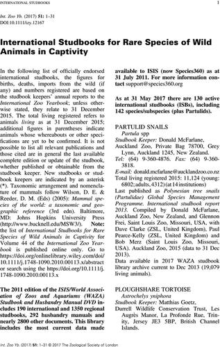 International Studbooks for Rare Species of Wild Animals in Captivity