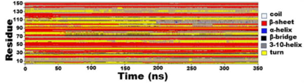 MEFA (multiepitope fusion antigen)-Novel Technology for Structural Vaccinology, Proof from Computational and Empirical Immunogenicity Characterization of an Enterotoxigenic <i>Escherichia coli</i> (ETEC) Adhesin MEFA.