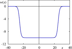 An Analysis of Waves Underlying Grid Cell Firing in the Medial Enthorinal Cortex.