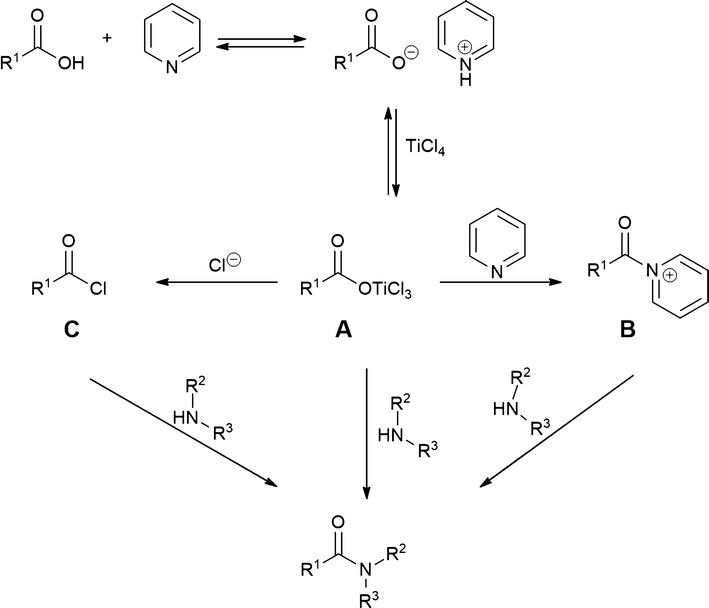 Formation of amides: one-pot condensation of carboxylic acids and amines mediated by TiCl<sub>4</sub>.