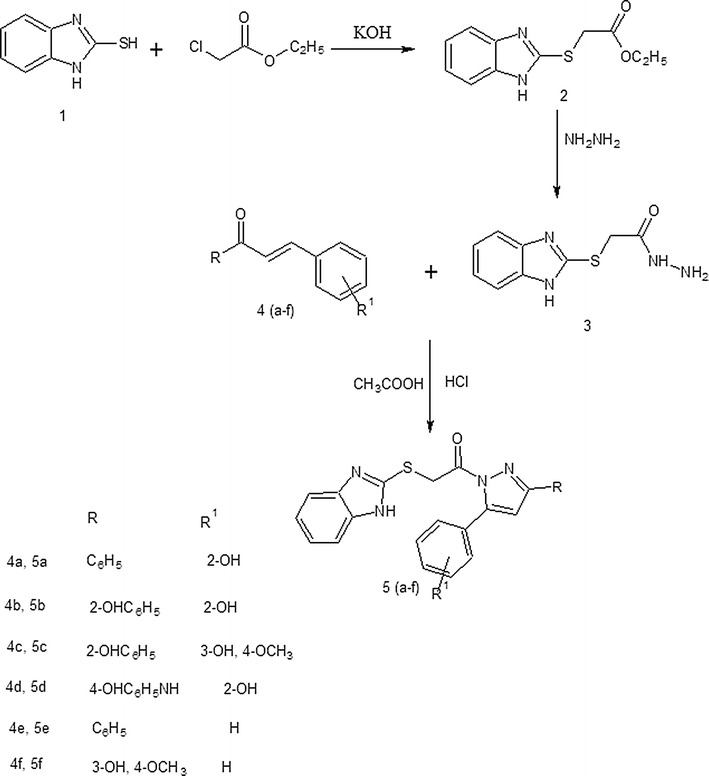 Synthesis, characterization, anti-ulcer action and molecular docking evaluation of novel benzimidazole-pyrazole hybrids.