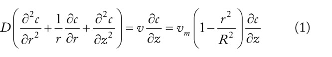 Diffusion in Tube Dialyzer.