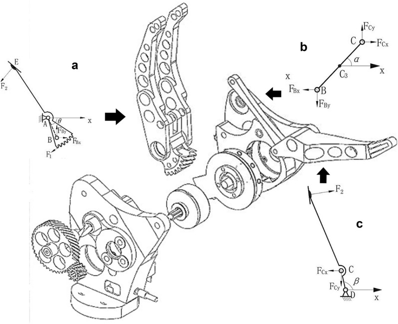 Hybrid control combined with a voluntary biosignal to control a prosthetic hand.