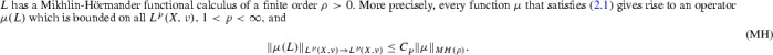 Approaching Bilinear Multipliers via a Functional Calculus.