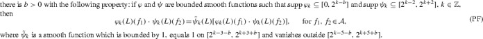 Approaching Bilinear Multipliers via a Functional Calculus.