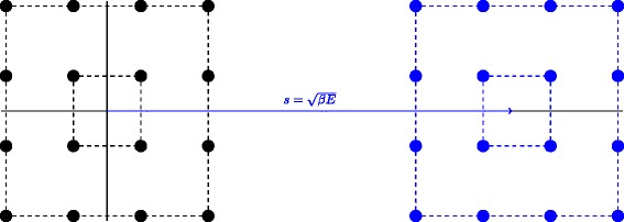 Superimposed signaling inspired channel estimation in full-duplex systems.