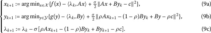Convergence analysis on a modified generalized alternating direction method of multipliers.