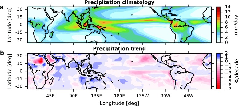 Response of the Intertropical Convergence Zone to Climate Change: Location, Width, and Strength.