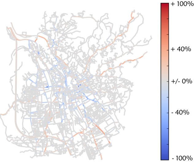 Including traffic jam avoidance in an agent-based network model.