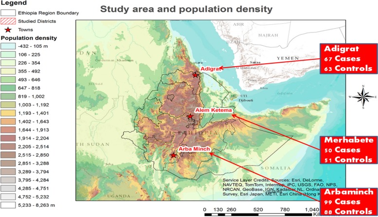 Novel polymorphisms in <i>TICAM2</i> and <i>NOD1</i> associated with tuberculosis progression phenotypes in Ethiopian populations.