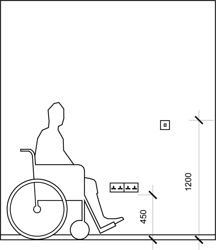 Experiencing visual impairment in a lifetime home: an interpretative phenomenological inquiry.