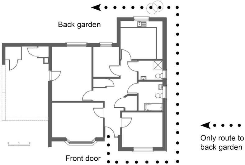 Experiencing visual impairment in a lifetime home: an interpretative phenomenological inquiry.