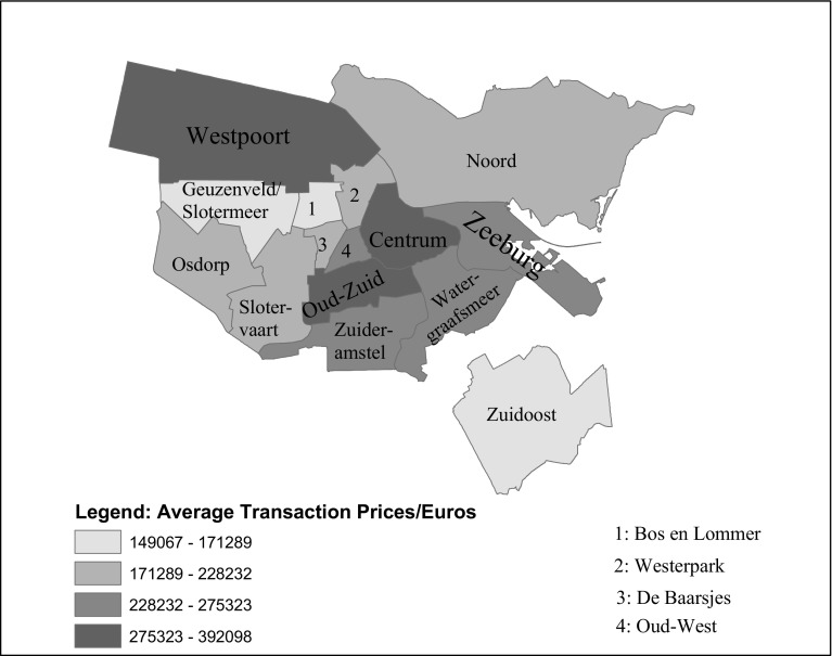 Risks and interrelationships of subdistrict house prices: the case of Amsterdam.