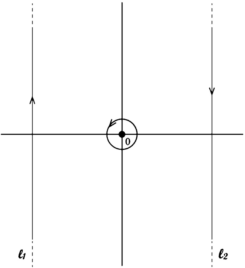 A Polyakov Formula for Sectors.