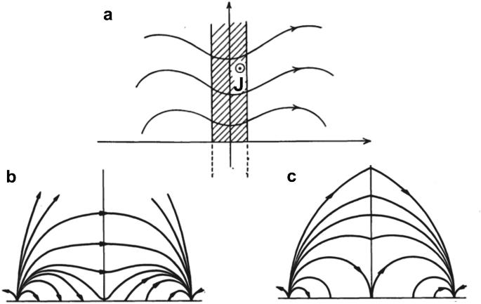 Abstract Image