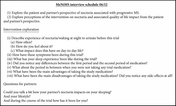 What Are the Participants' Perspectives of Taking Melatonin for the Treatment of Nocturia in Multiple Sclerosis? A Qualitative Study Embedded within a Double-Blind RCT.