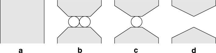 Osmotic and diffusive flows in single-file pores: new approach to modeling pore occupancy states.