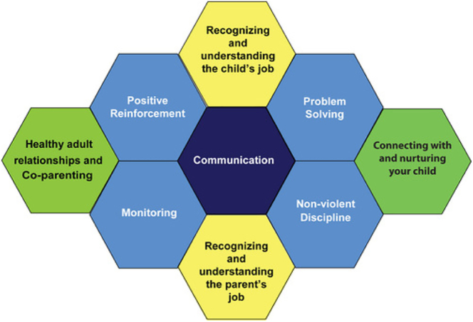 Making mothers in jail: carceral reproduction of normative motherhood