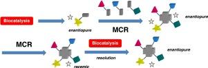 Integrating biocatalysis and multicomponent reactions