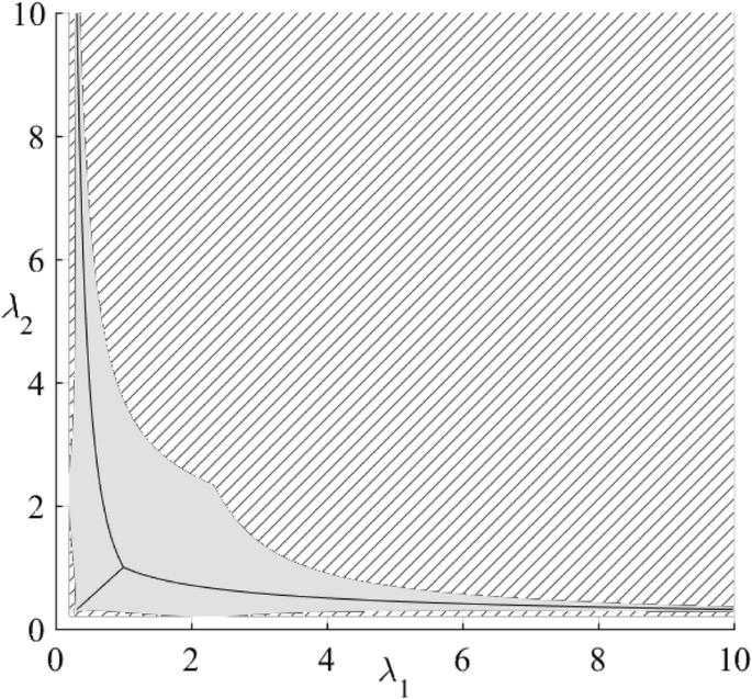 A new hypothesis on the mechanism of nano-filled elastomers reinforcement