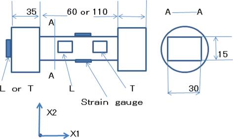 Measurement of third-order elastic constants and stress dependent coefficients for steels